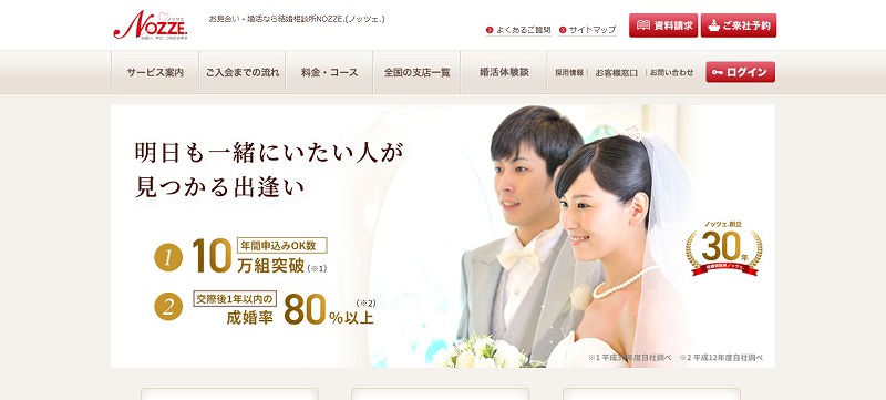 結婚相談所開業